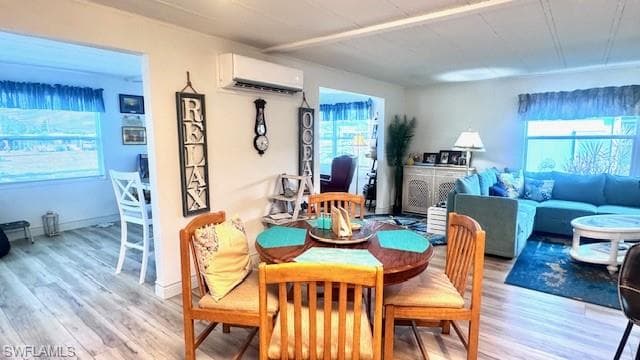 Dining room featuring healthy amount of natural light and wood finished floors