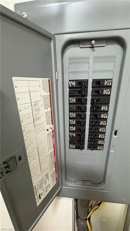 New Electrical panel with multiple circuit breakers.