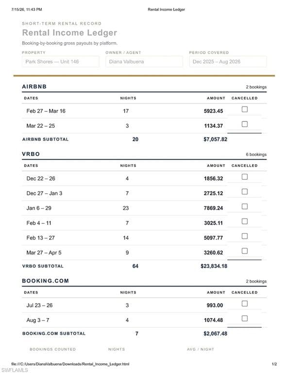 Future Income that can be transferred to new owners